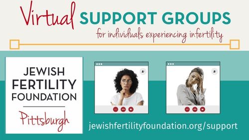 This is a flyer for the JFF-PGH support groups.